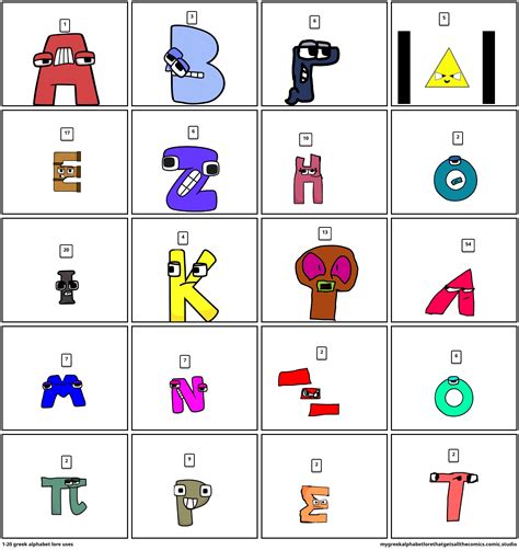 my greek alphabet lore Comic Studio 